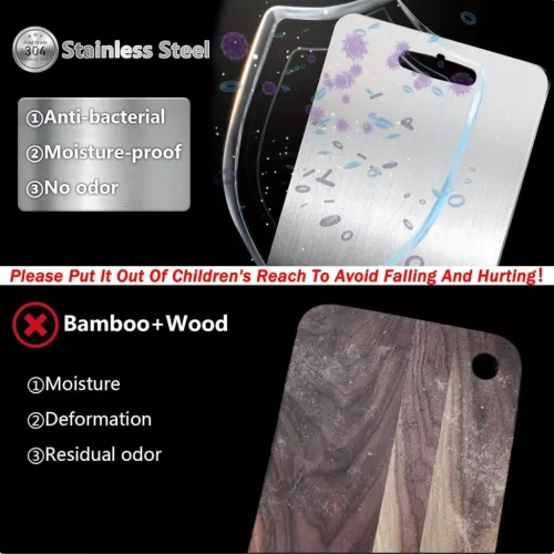 Vágódeszka szett, 2 db, rozsdamentes acél