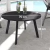 Outsunny Beistelltisch Balkontisch aus Metall Rund Kaffeetisch wetterfest Gartentisch pflegeleicht