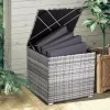 Kerti tároló láda, polyrattan, szürke, 318 liter, vízzáró, belső burkolattal