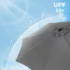 Napernyő, 290 cm, UPF 50+, dönthető, kézi nyitás, szürke