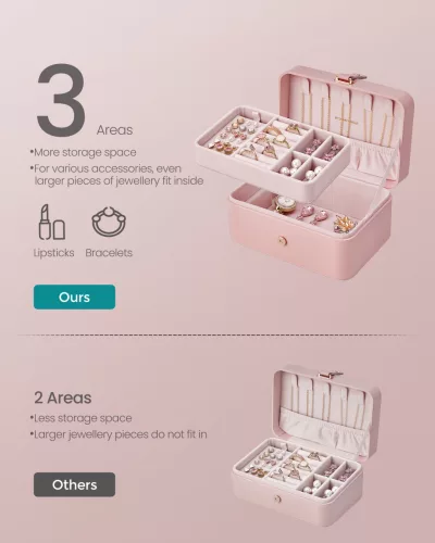 Ékszertartó doboz, utazó ékszertartó, 2 szintes, zselé rózsaszín