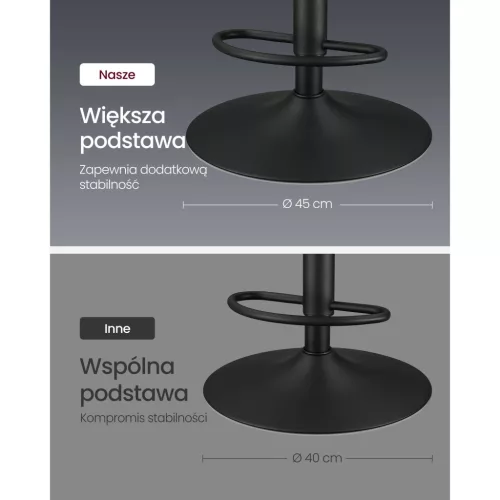 Magasságban állítható forgós bárszék, kárpitozott PU, fekete, 43 x 48 x 93-114 cm