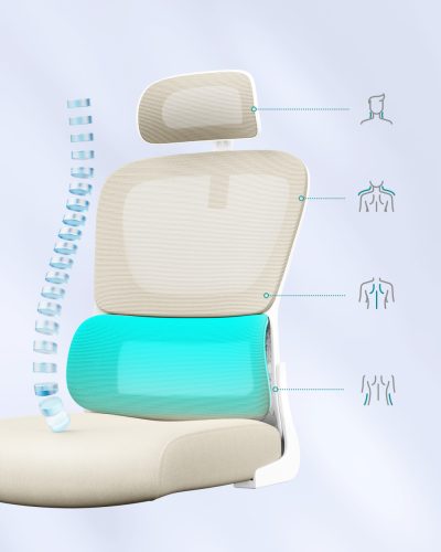 Irodai ergonomikus szék, dupla rétegű hálós huzattal, állítható fejtámasszal