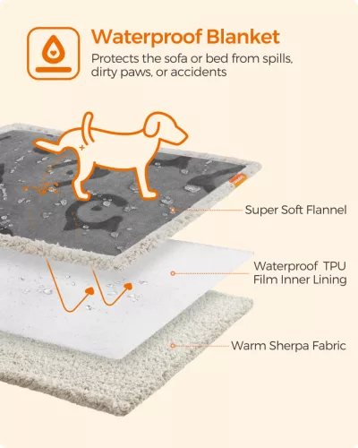 Vízálló kutyatakaró, Sherpa plüss pléd kis testű kutyáknak, szürke
