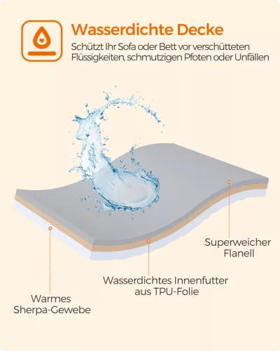 Vízálló kutyatakaró, Sherpa plüss pléd nagy méretű kutyáknak, szürke