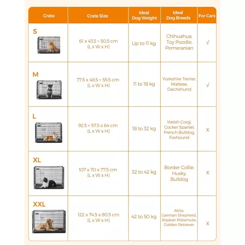 FEANDREA Kutyabox, összecsukható, 92,5 cm hosszú, 2 ajtóval, L méret, fekete PPD36H