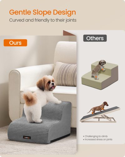 Kutya lépcső, vízálló, csúszásmentes, levehető huzat, galambszürke