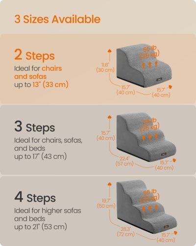 Kutya lépcső, vízálló, csúszásmentes, levehető huzat, galambszürke