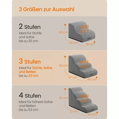 Kutya lépcső, 3 fokos, csúszásmentes, levehető huzat, galambszürke