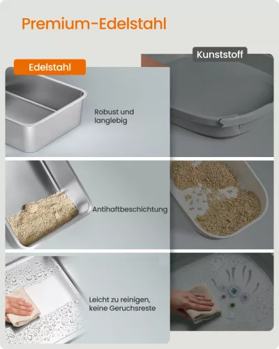 Rozsdamentes acél macska alomdoboz, zárható fedél, kávé bézs